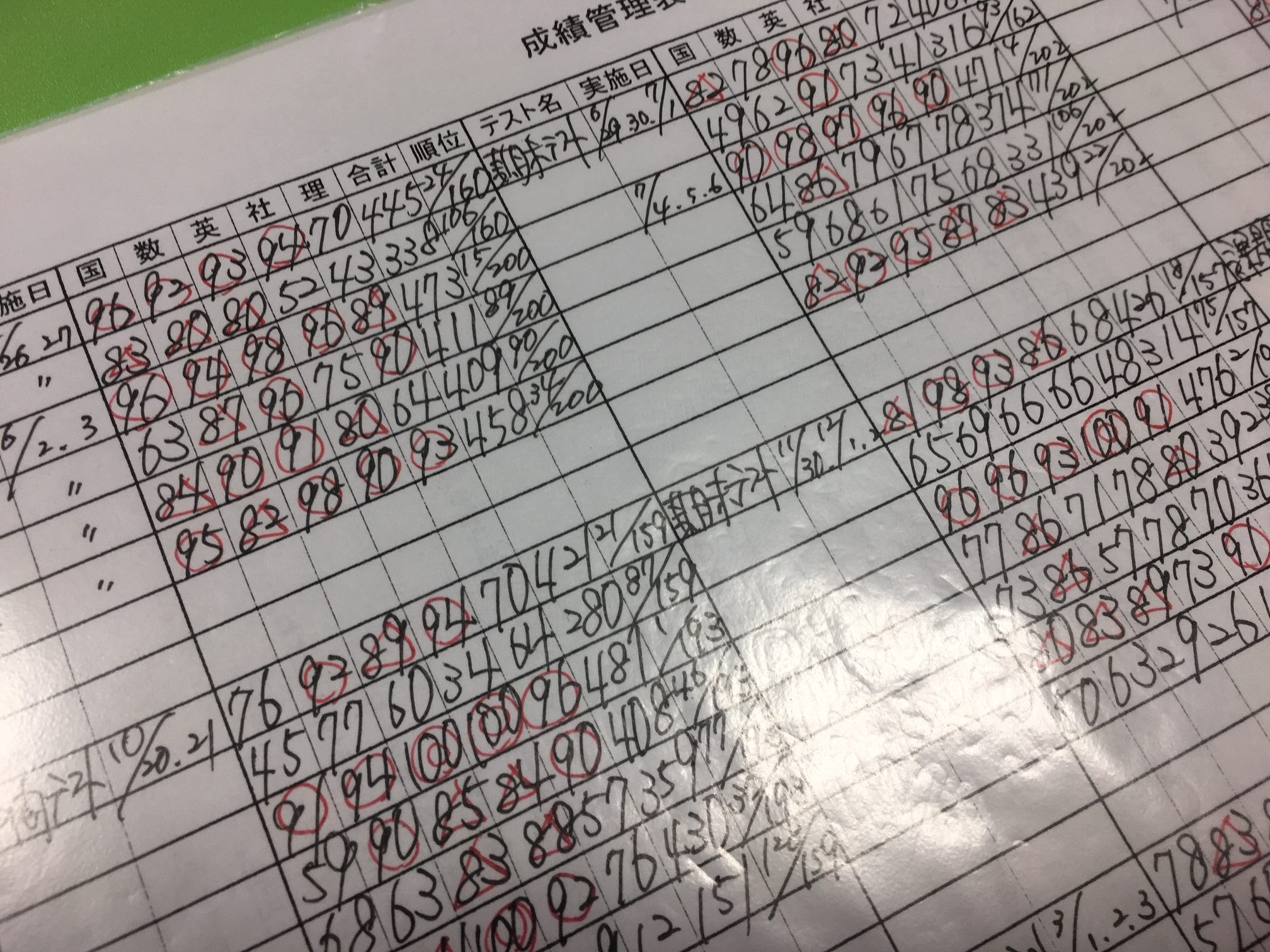 学年で1番～！！