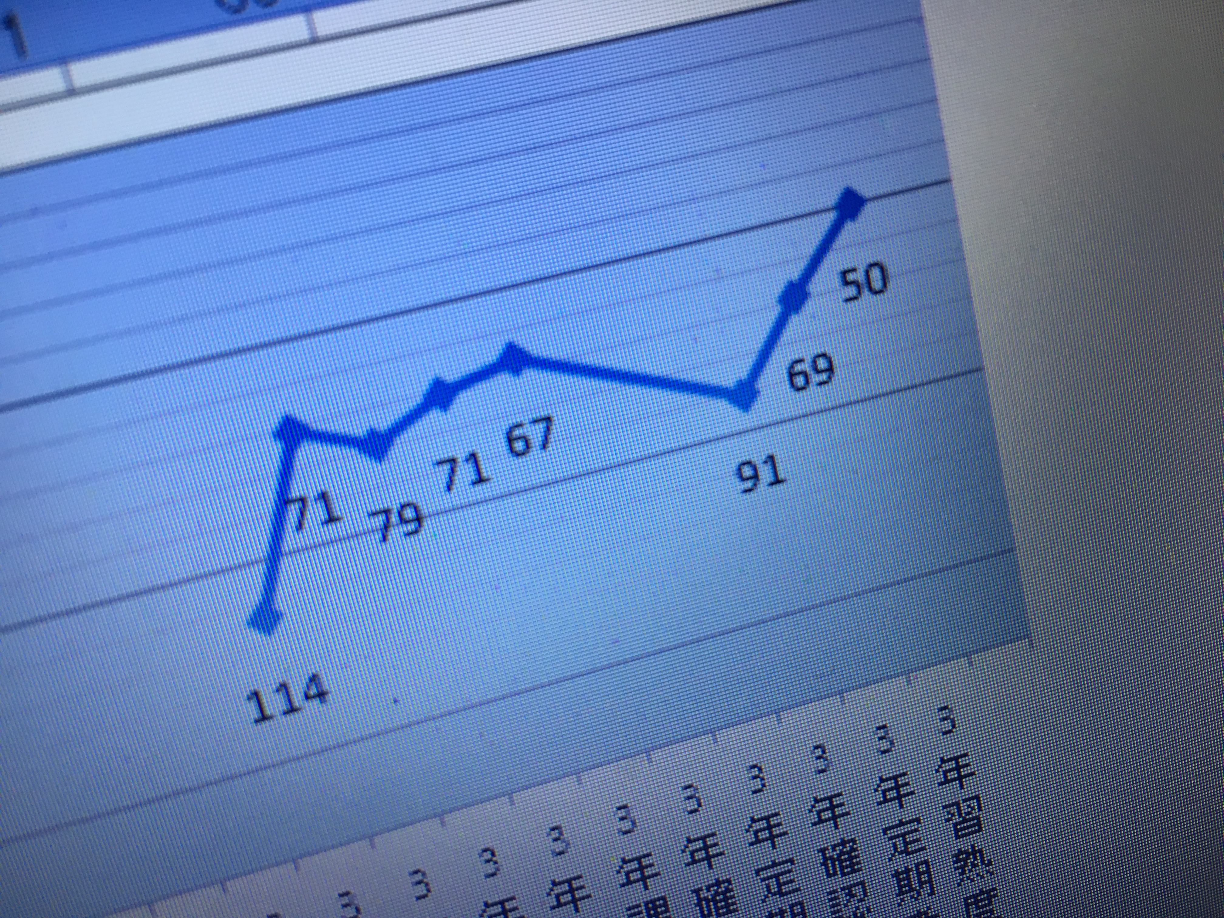 やっと志望校が見えてきた生徒。。。