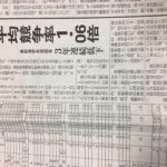 公立高校の倍率。。。