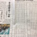 今年は全員合格か！？一般入試の倍率発表～！